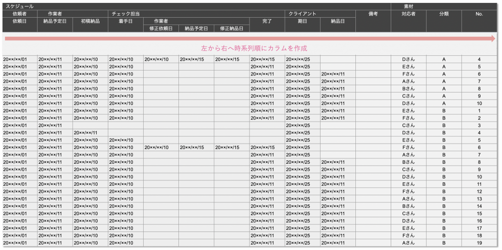 Gsuiteできる業務効率化の方法 もぐログ 業務効率化研究ブログ